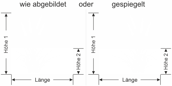 Sichtschutz Milchglasfolie Grasmotiv