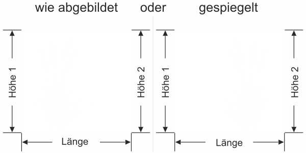 Sichtschutz Milchglasfolie Grasmotiv