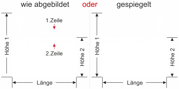 Preview: Fußpflege Schaufenster - Ansicht Ausrichtung mit Farbauswahl Vorschlag 1