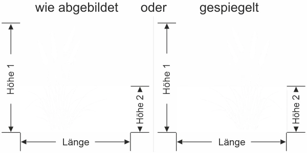 Sichtschutz Milchglasfolie Grasmotiv - Ansicht Ausrichtung mit Farbauswahl und Anleitung zur Größenberechnung - Vorschlag 1