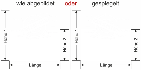 Sichtschutzfolie Gewerbe Coffee Bar - Ansicht Ausrichtung mit Farbauswahl