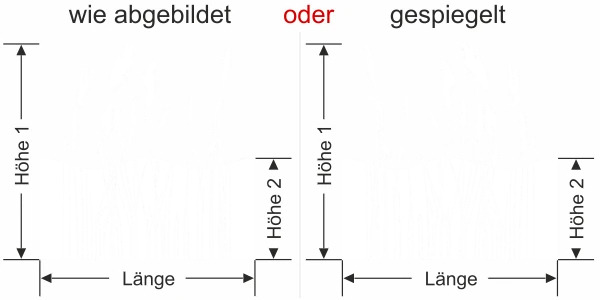 Sichtschutzfolie Gräser - Milchglasoptik - Ansicht Ausrichtung und Farbauswahl