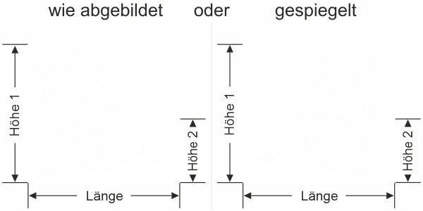 Sichtschutzfolie Ufergräser im Wind - Ansicht Ausrichtung mit Farbauswahl und Anleitung zur Größenberechnung - Vorschlag 1