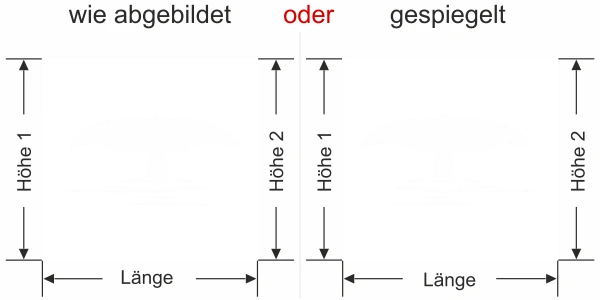 - Ansicht Ausrichtung und Farbauswahl