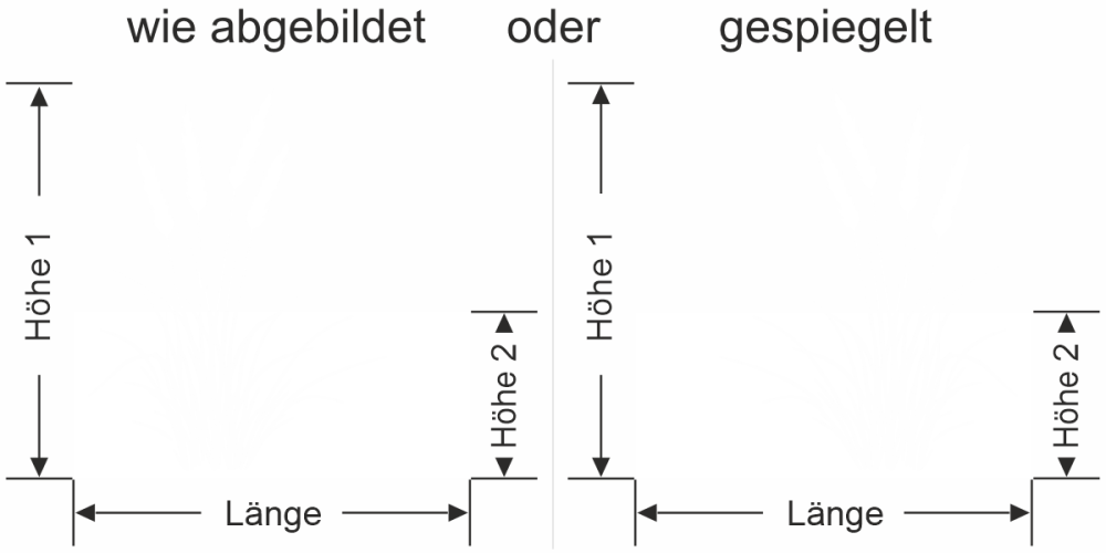 Sichtschutz Milchglasfolie Grasmotiv