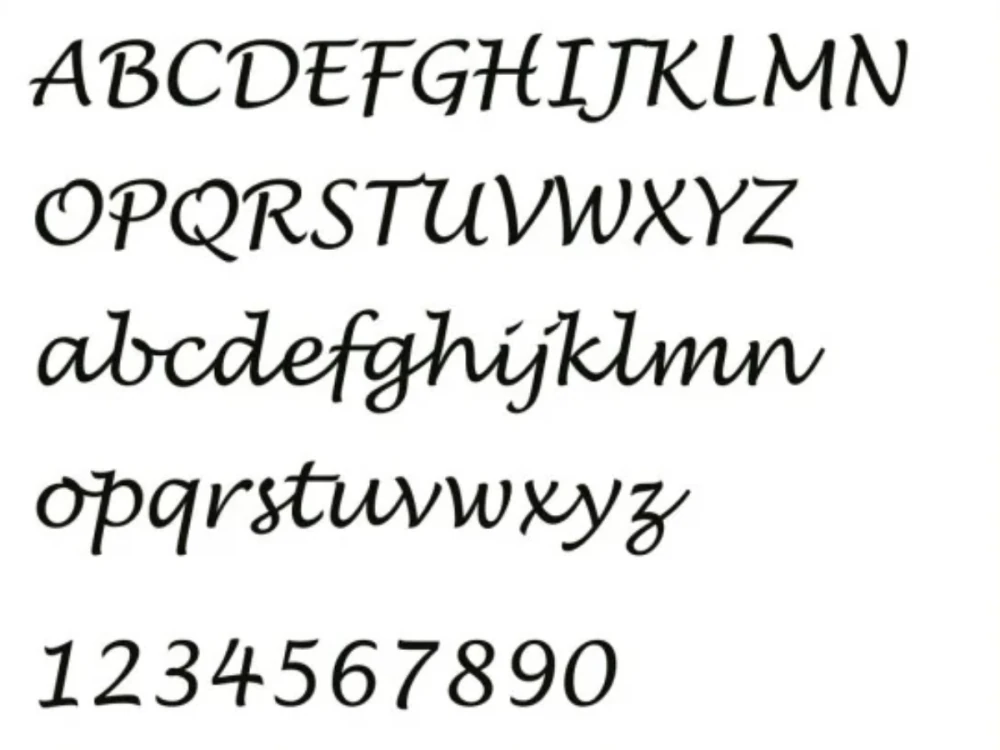 Fußpflege Schaufenster - Ansicht Alphabet 1.Zeile