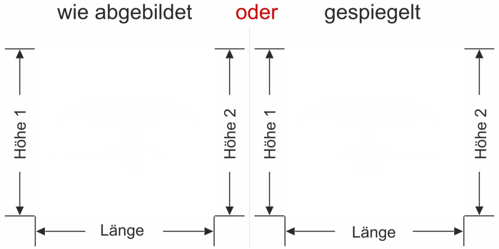 - Ansicht Ausrichtung und Farbauswahl