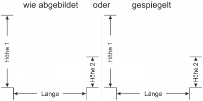 Sichtschutzfolie Kolbenschilf