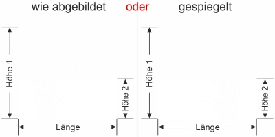 Fensterfolie Schlankes Ziergrasmotiv -  Ansicht Ausrichtung mit Farbauswahl und Anleitung zur Größenberechnung - Vorschlag 1
