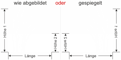Sichtschutz Fensterfolie Windbewegte Gräser