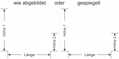 Sichtschutz Milchglasfolie Grasmotiv