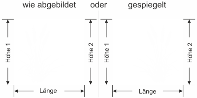 Sichtschutz Milchglasfolie Grasmotiv