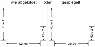 Fensterfolie Schilfgras am Uferrand