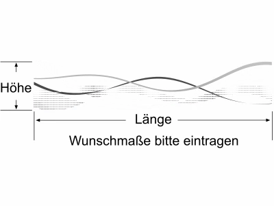 Durchlaufschutz für Glas mit Wellendesign - Ansicht Größeninformation und Farbauswahl