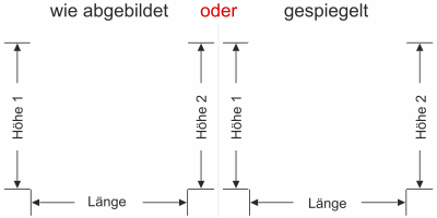 Sichtschutzfolie Gedeck mit Wunschtext - Ansicht Schrift zur Textgestaltung