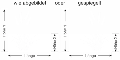 Sichtschutz Milchglasfolie Grasmotiv - Ansicht Ausrichtung mit Farbauswahl und Anleitung zur Größenberechnung - Vorschlag 1