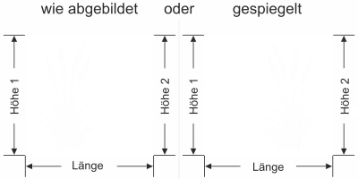 Sichtschutz Milchglasfolie Grasmotiv - Ansicht Ausrichtung mit Farbauswahl und Anleitung zur Größenberechnung - Vorschlag 2