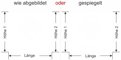 Sichtschutzfolie Gewerbe Barbershop - Ansicht Ausrichtung mit Farbauswahl