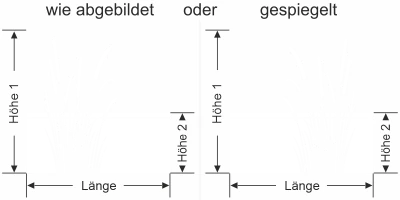 Sichtschutzfolie Kolbenschilf - Ansicht Ausrichtung mit Farbauswahl und Anleitung zur Größenberechnung - Vorschlag 1