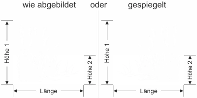 Sichtschutzfolie Ufergräser im Wind - Ansicht Ausrichtung mit Farbauswahl und Anleitung zur Größenberechnung - Vorschlag 1