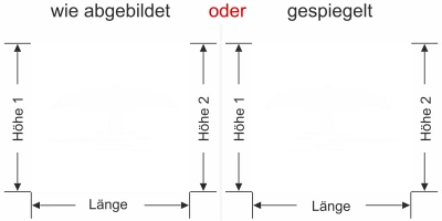 - Ansicht Ausrichtung und Farbauswahl